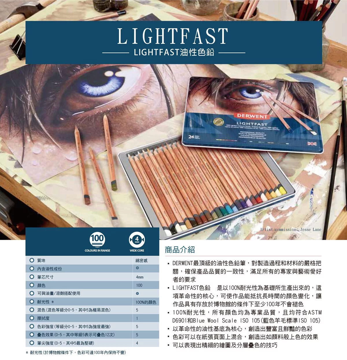 DERWENT Lightfast油性色鉛筆/ 36色/ 鐵盒裝B │ 誠品線上