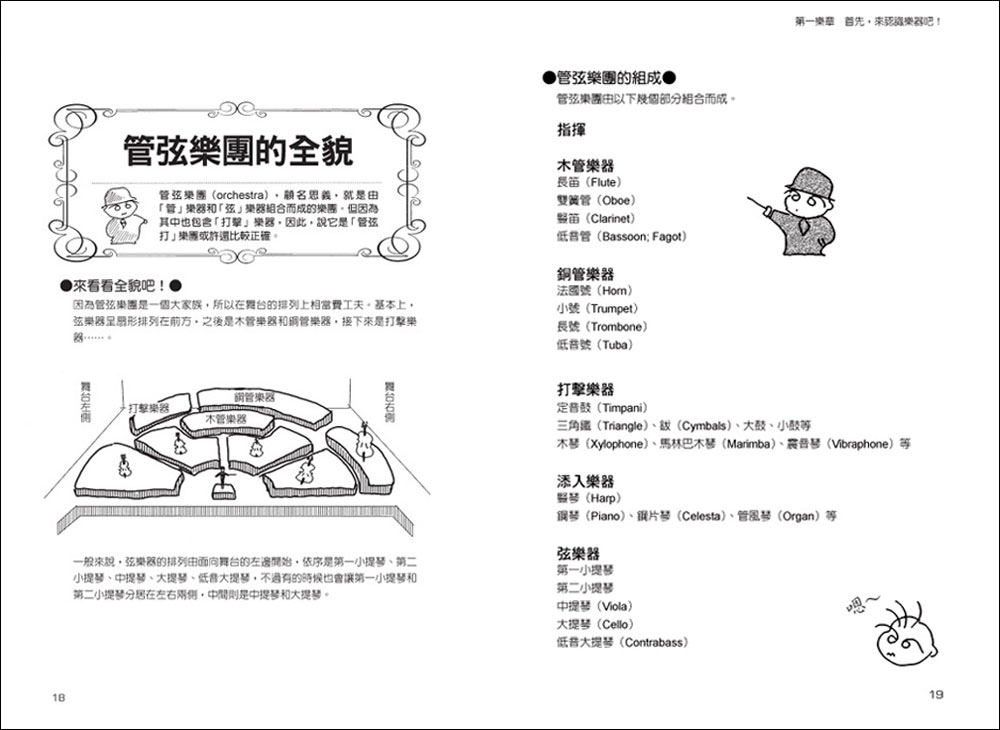 古典音樂簡單到不行！