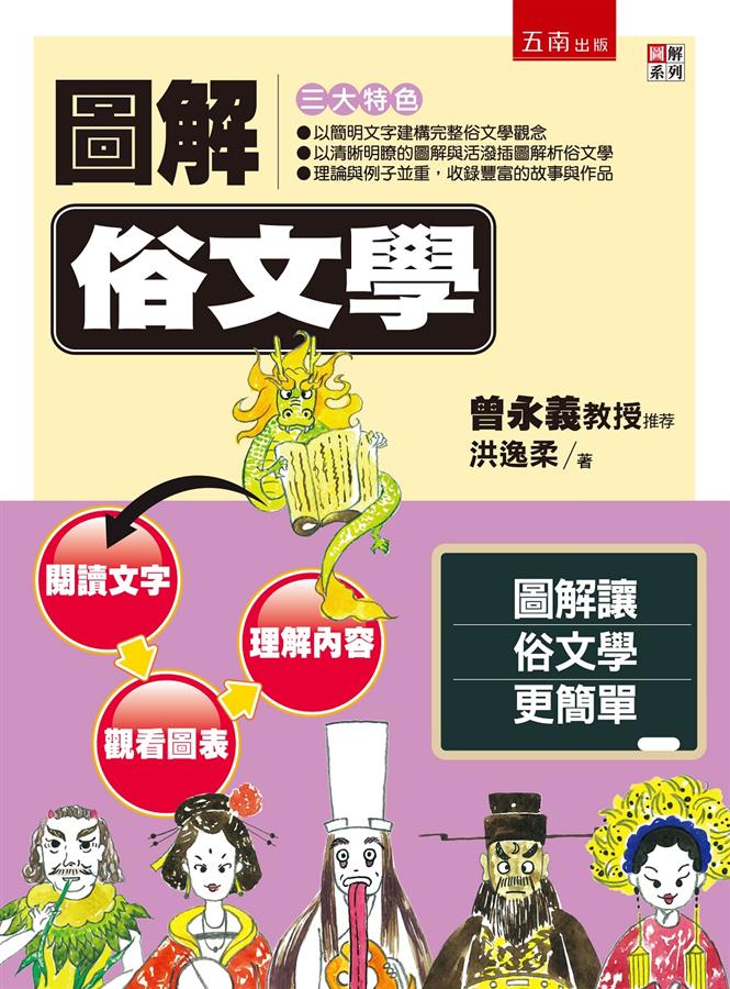 圖解俗文學