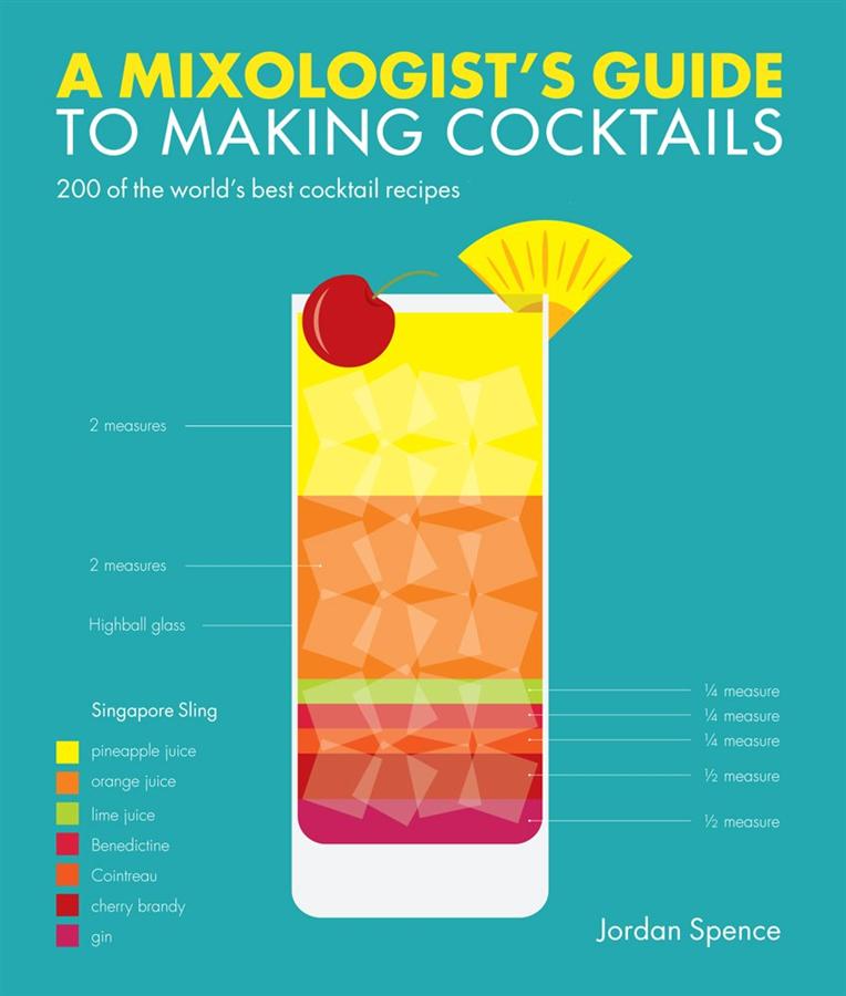 A Mixologist's Guide to Making Cocktails (Reprint Ed.)