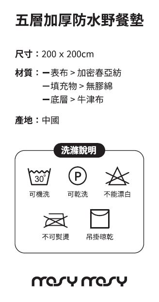 洗滌標