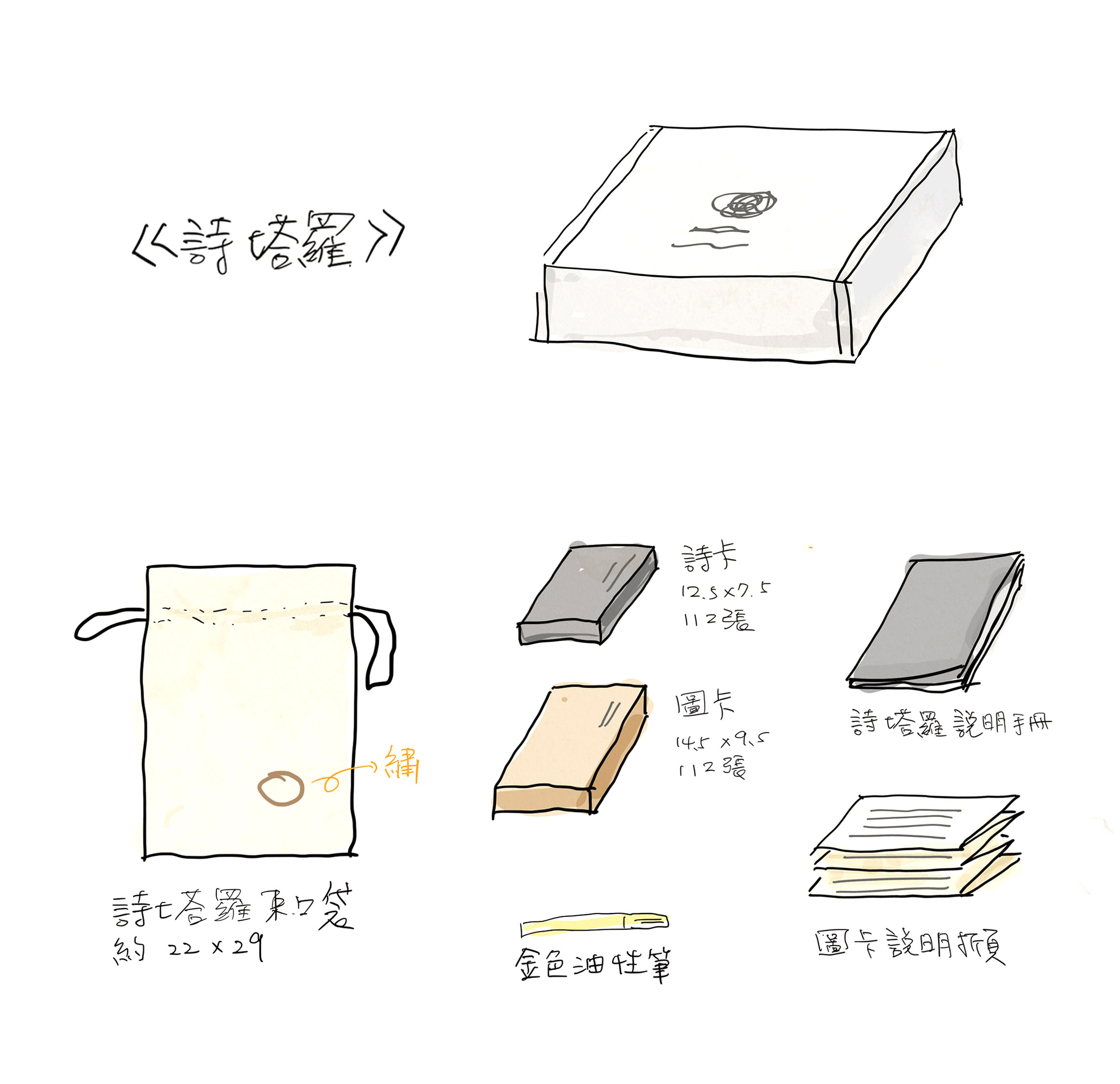 詩塔羅: Poetry Tarot