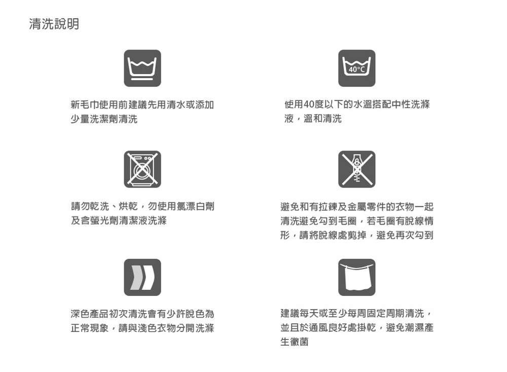 洗滌標