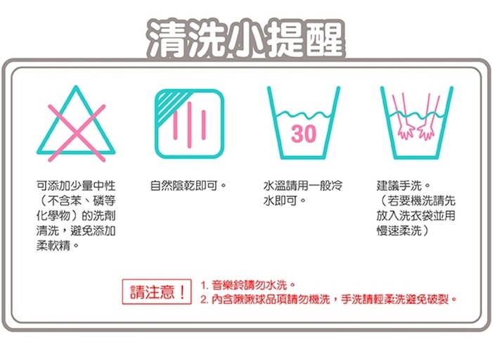 洗滌標