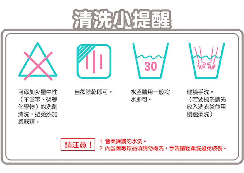洗滌標