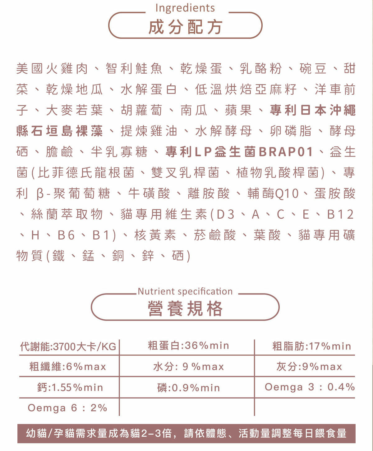 營養標示