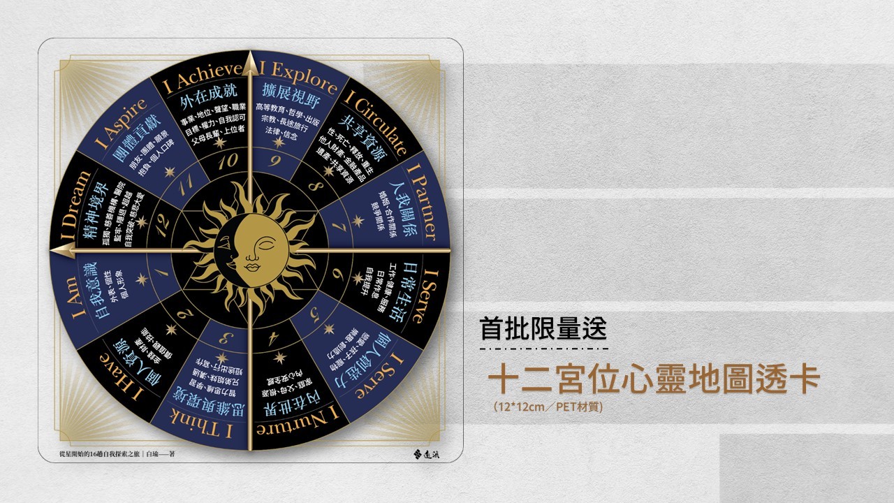 贈品說明圖
