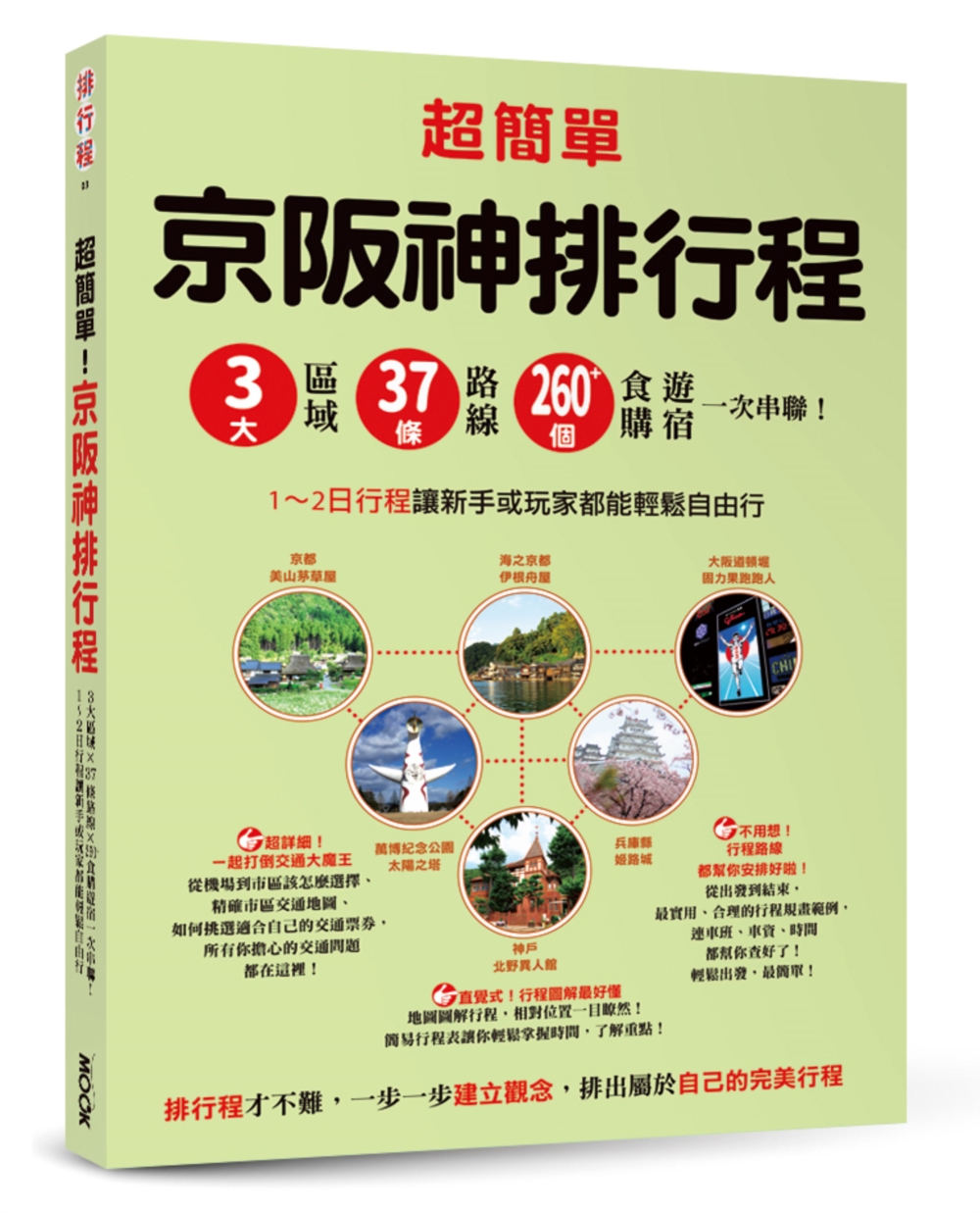 超簡單! 京阪神排行程: 3大區域x37條路線x260+食購遊宿一次串聯! 1-2日行程讓新手或玩家都能輕鬆自由行