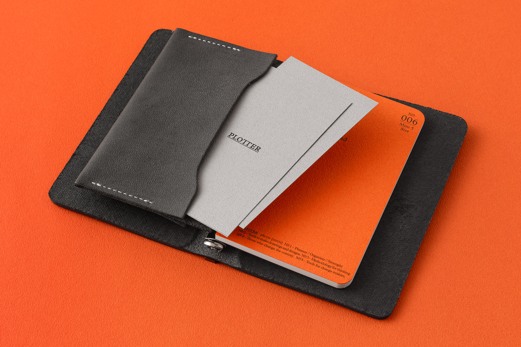 日本PLOTTER 022 Leather 萬用手冊卡夾/ M5 │ 誠品線上
