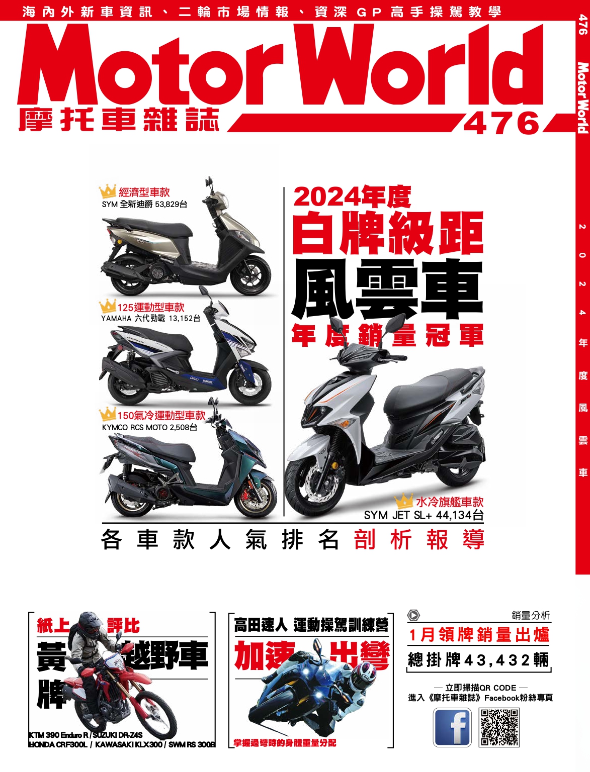 贈品說明圖