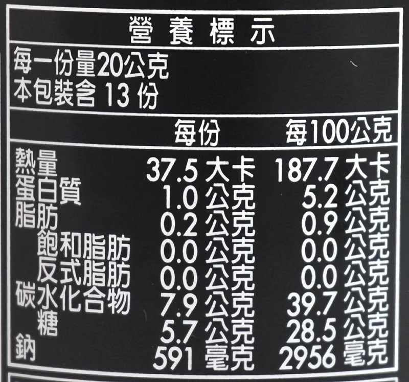 營養標示