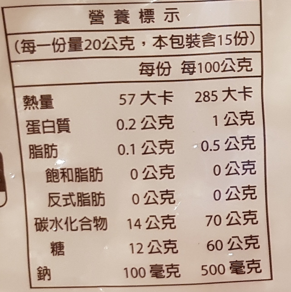 營養標示