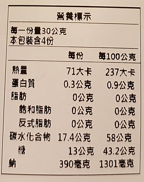 營養標示