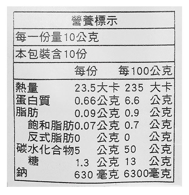 營養標示
