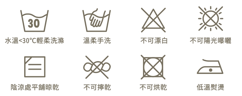 洗滌標