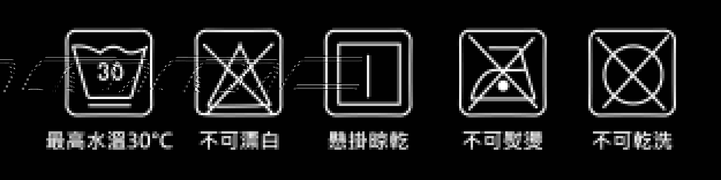 洗滌標