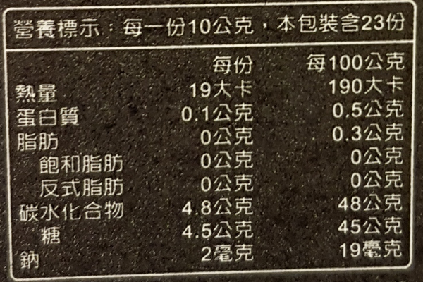 營養標示