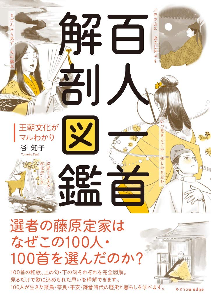百人一首解剖図鑑