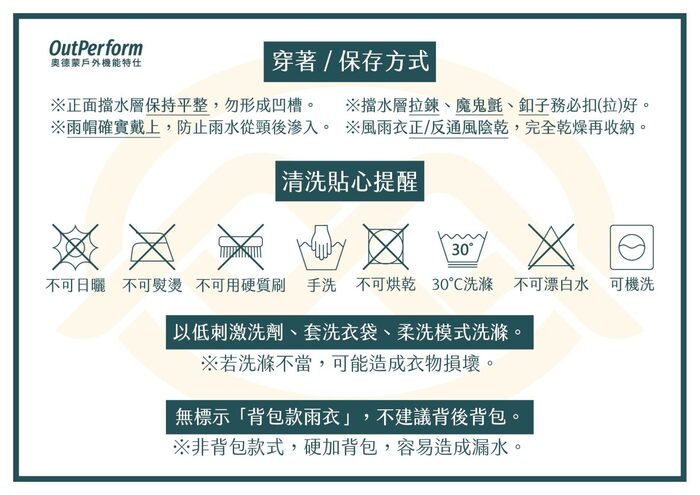 洗滌標