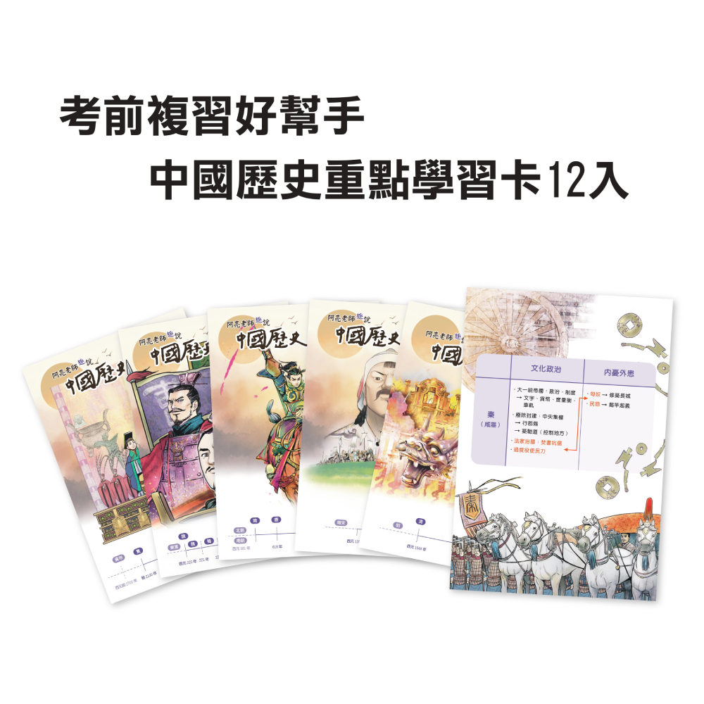贈品說明圖