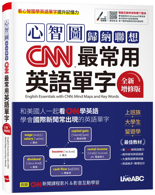 心智圖歸納聯想CNN最常用英語單字 (全新增修版)