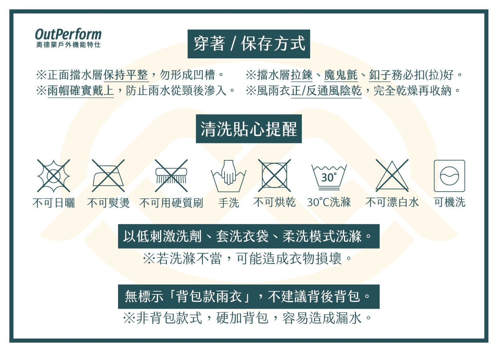 洗滌標
