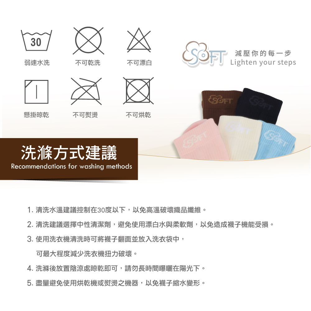 洗滌標
