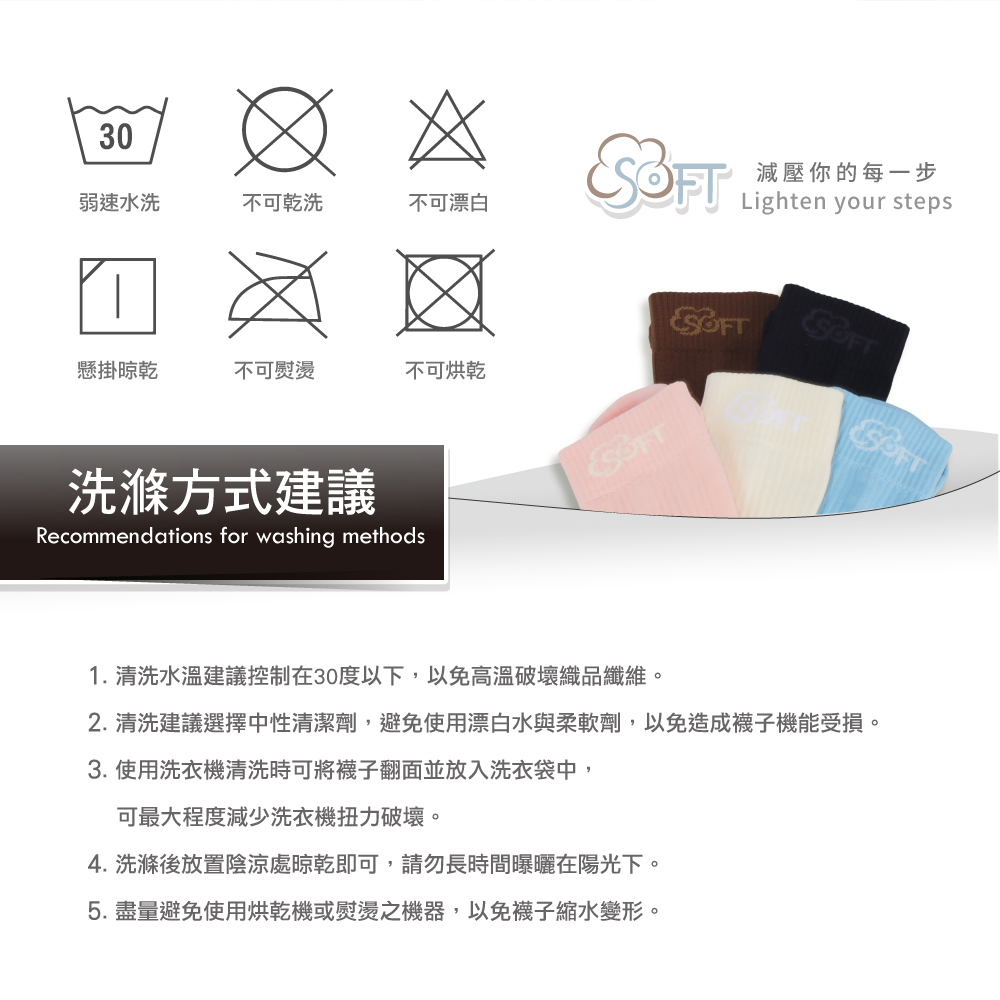 洗滌標