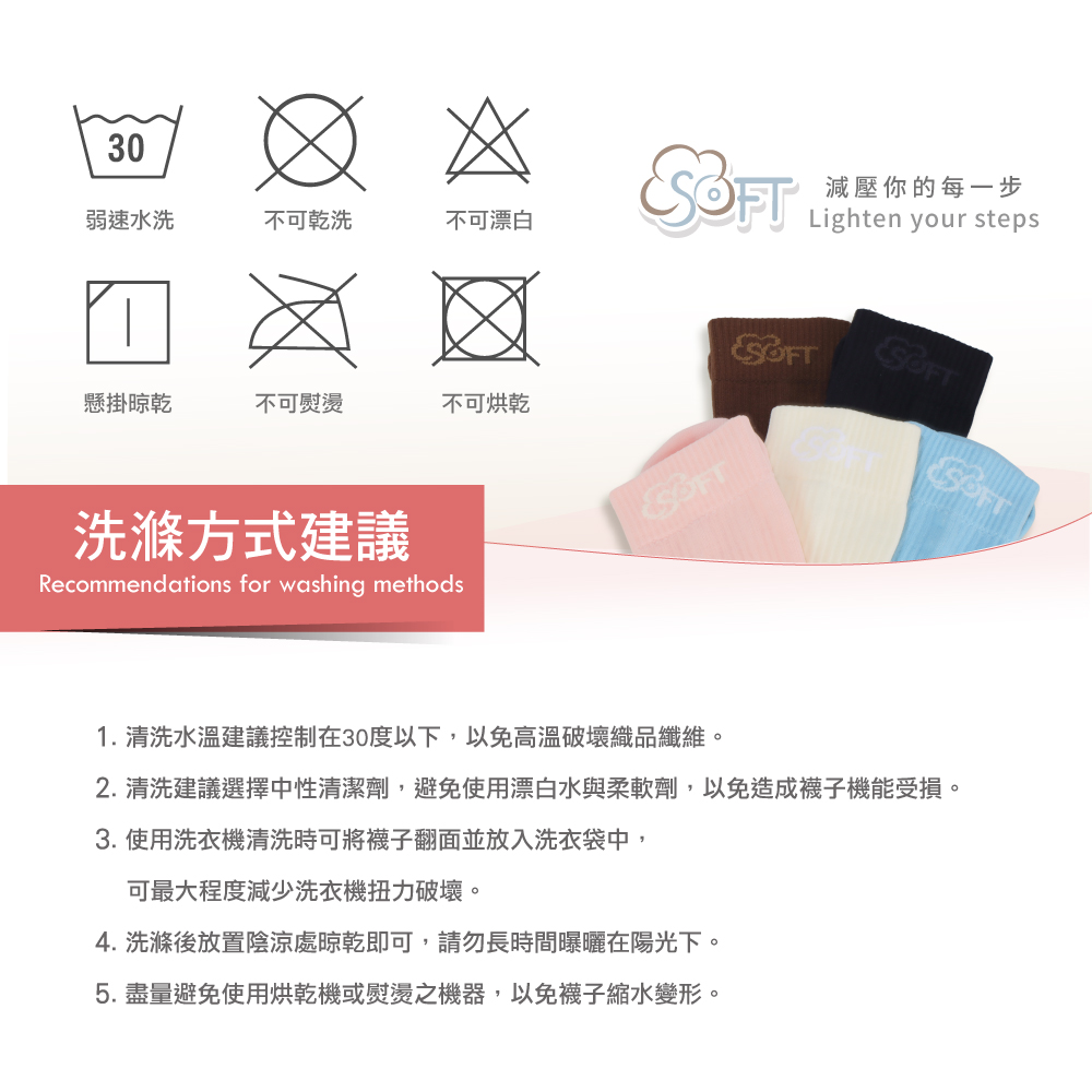 洗滌標
