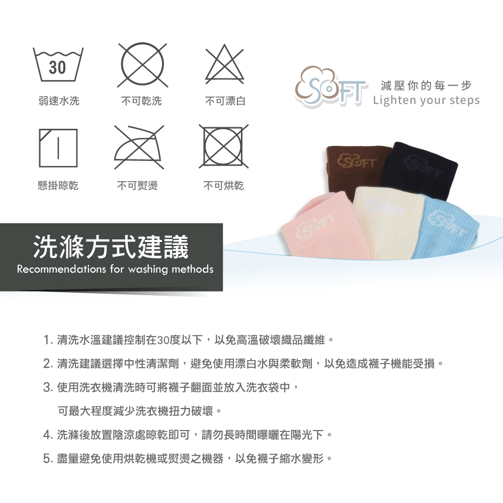 洗滌標