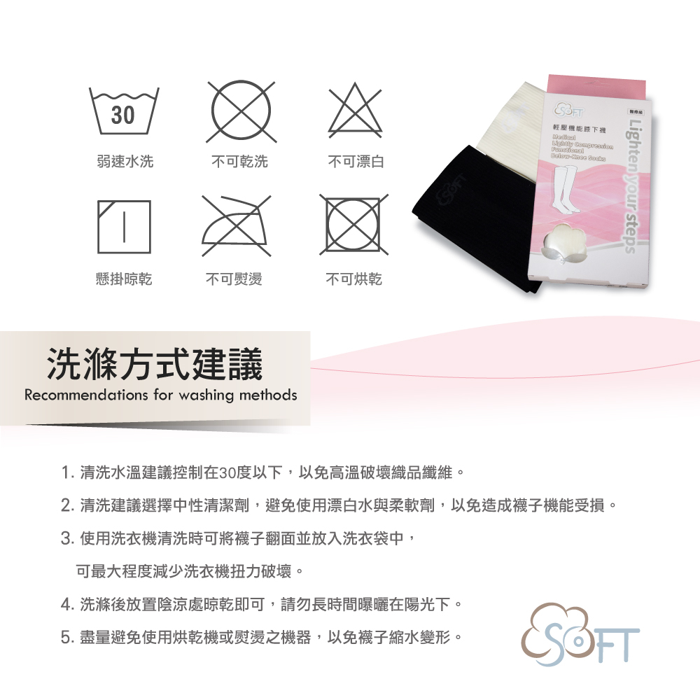 洗滌標