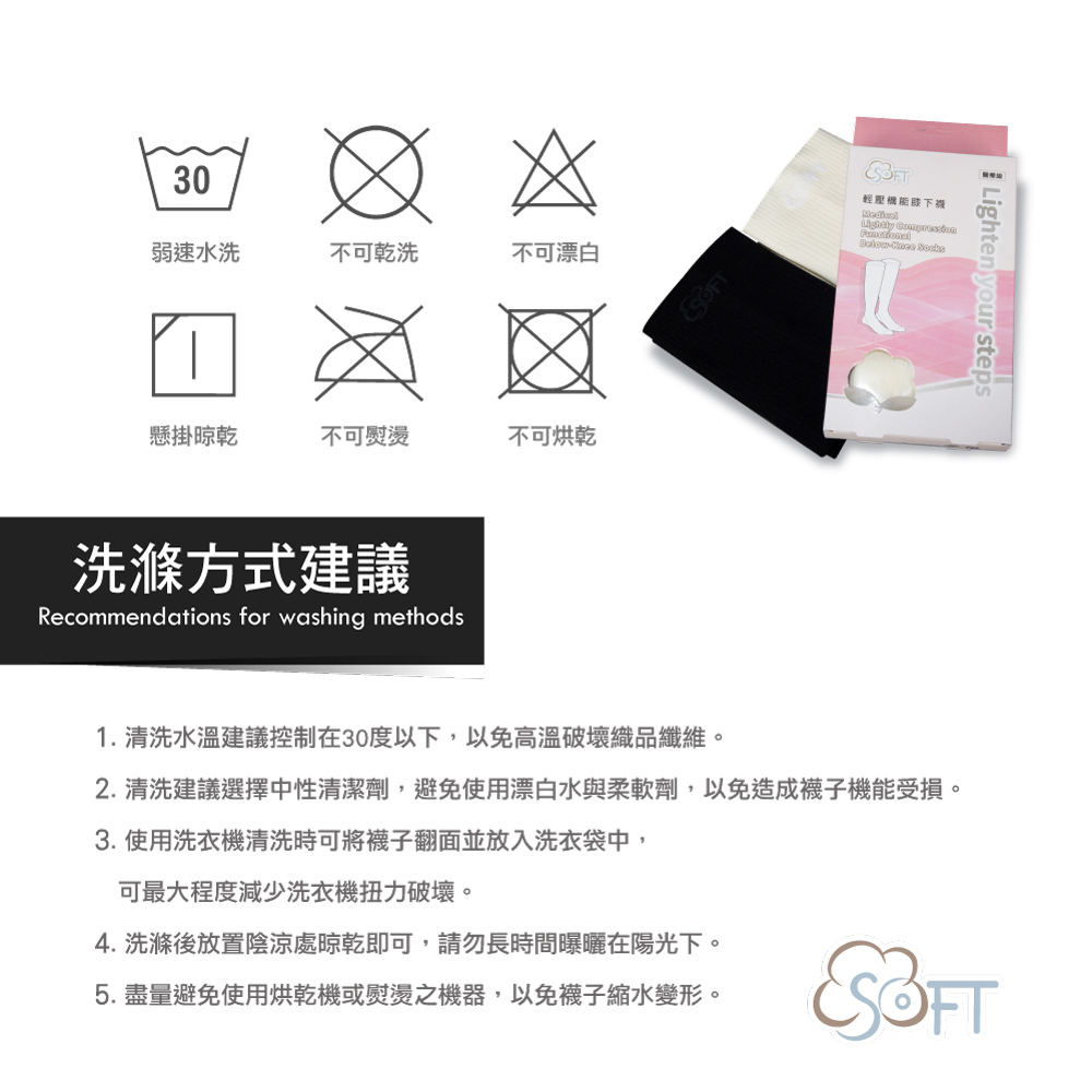 洗滌標
