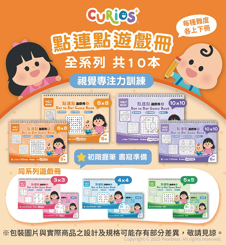 Curios CU-671 商品介紹