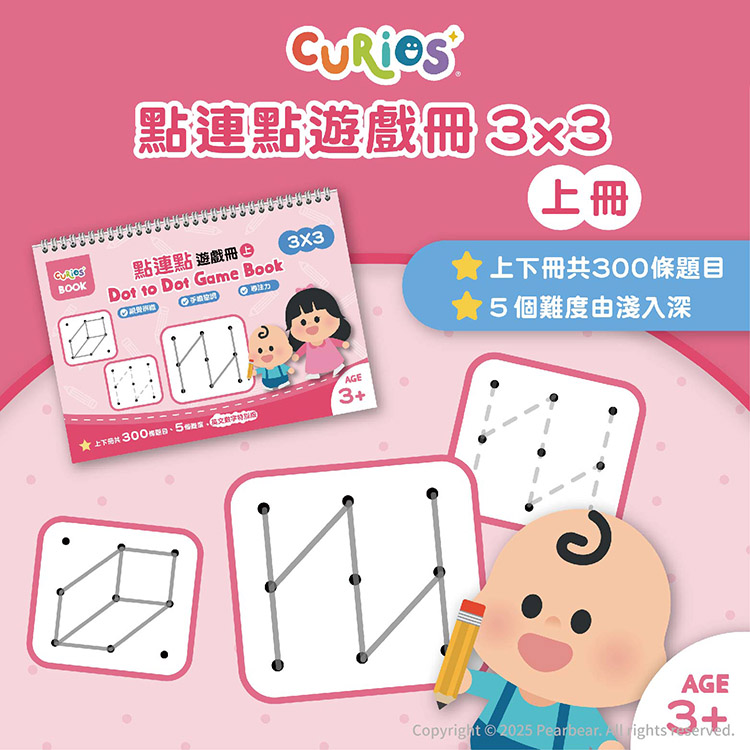 Curios CU-671 商品介紹