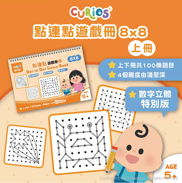Curios CU-671 商品介紹