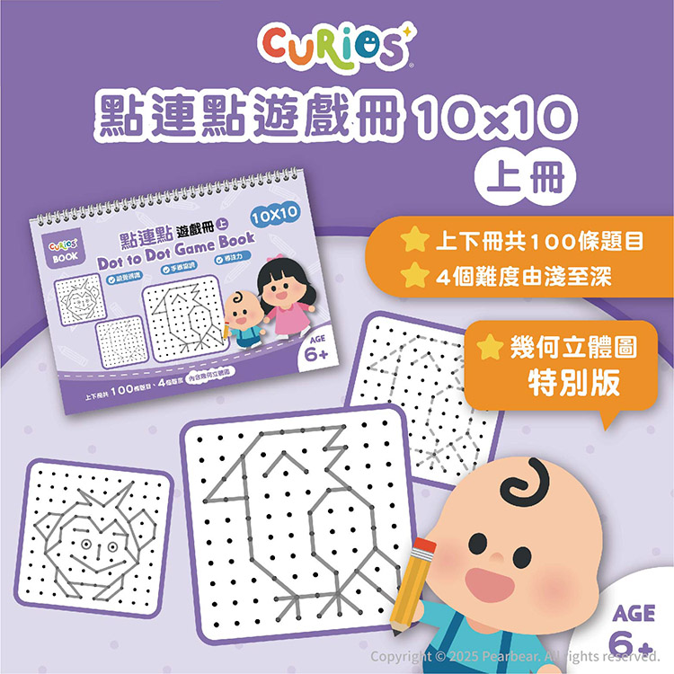 Curios CU-671 商品介紹