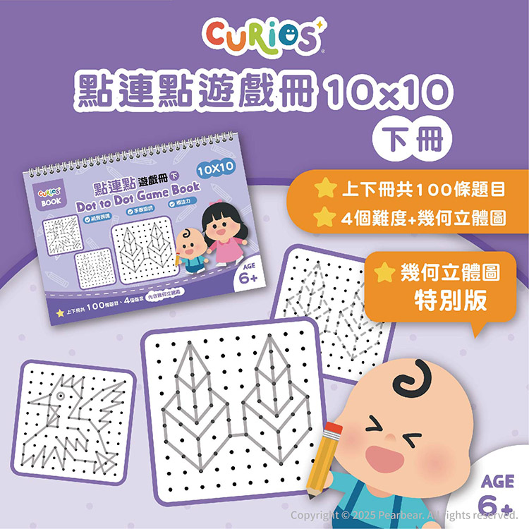Curios CU-671 商品介紹