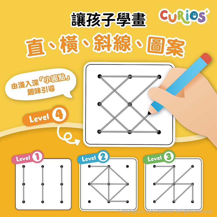Curios CU-671 商品介紹