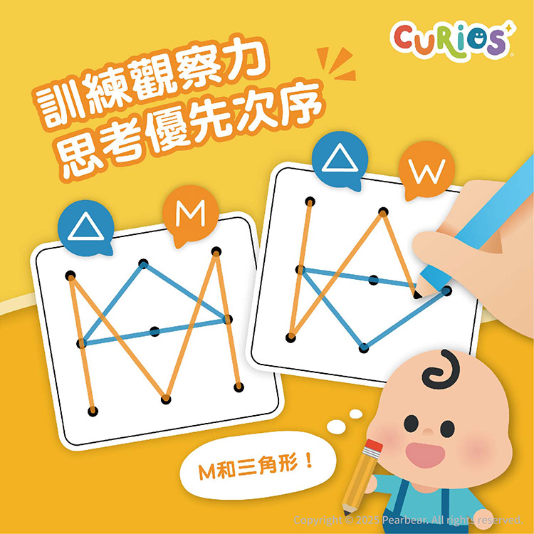Curios CU-671 商品介紹