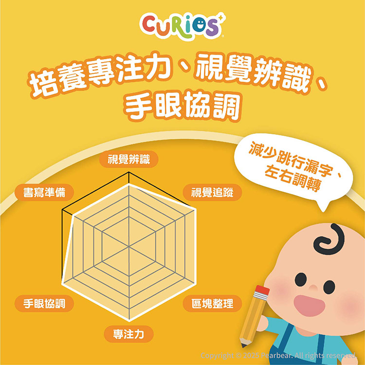 Curios CU-671 商品介紹