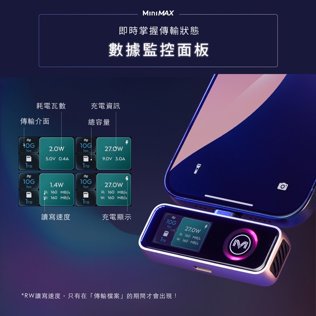 maktar MiniMax 隨身固態硬碟Portable SSD 1TB │ 誠品線上