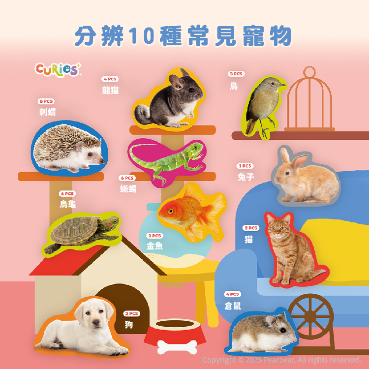 Curios CU-674 商品介紹
