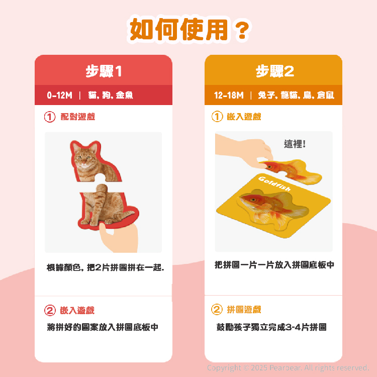 Curios CU-674 商品介紹