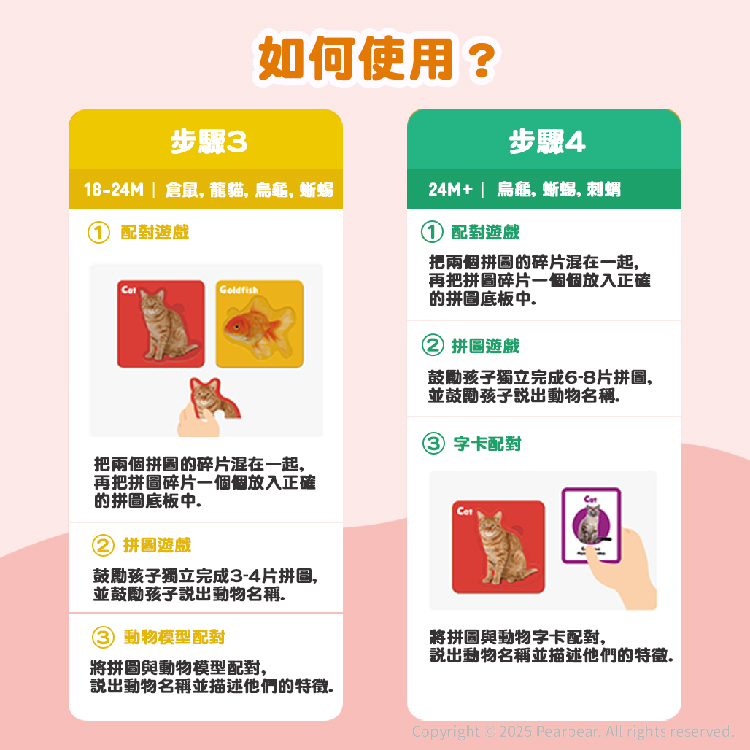 Curios CU-674 商品介紹