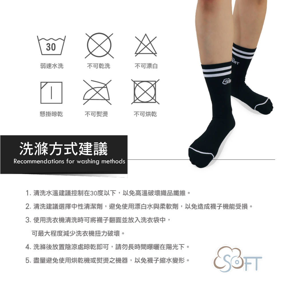 洗滌標