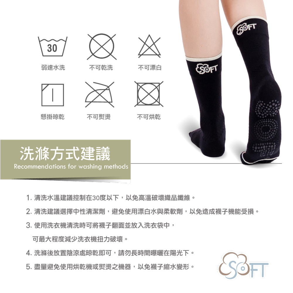 洗滌標