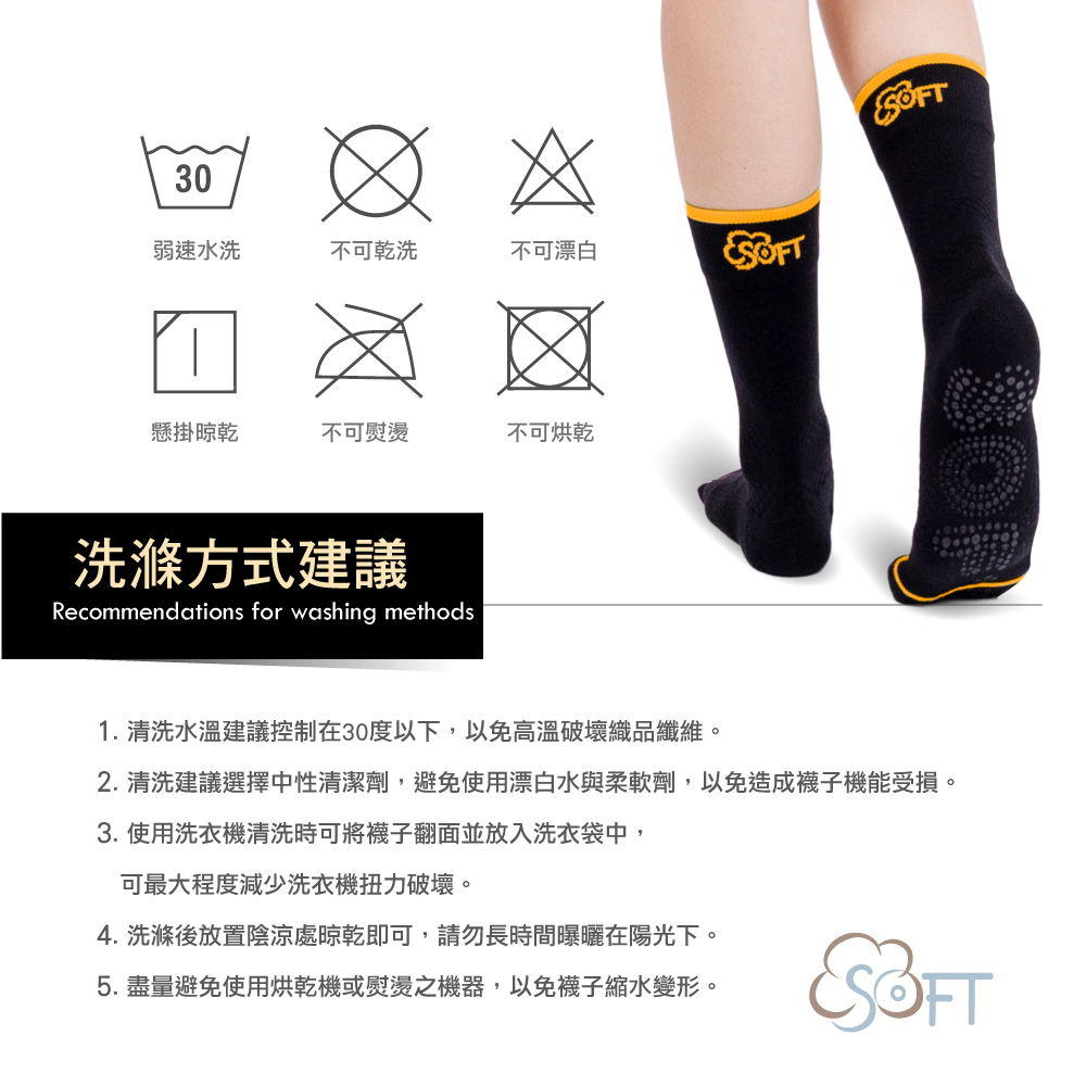 洗滌標
