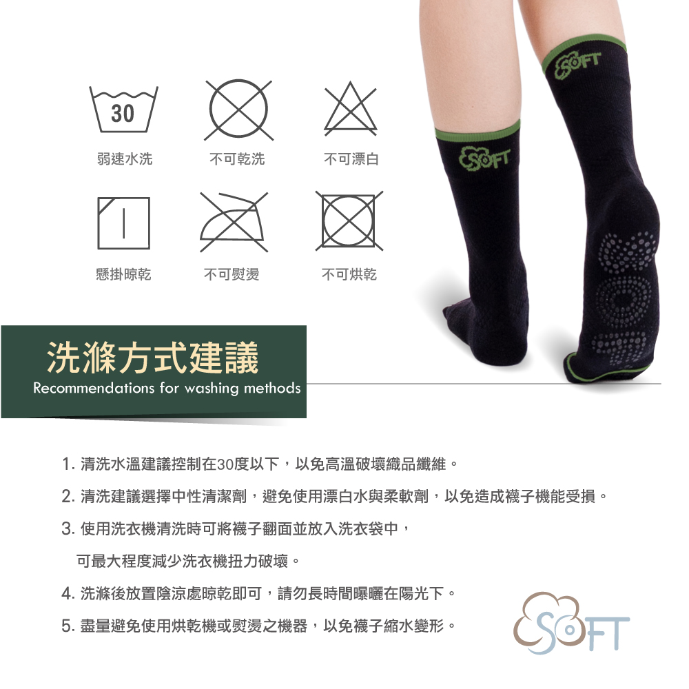 洗滌標