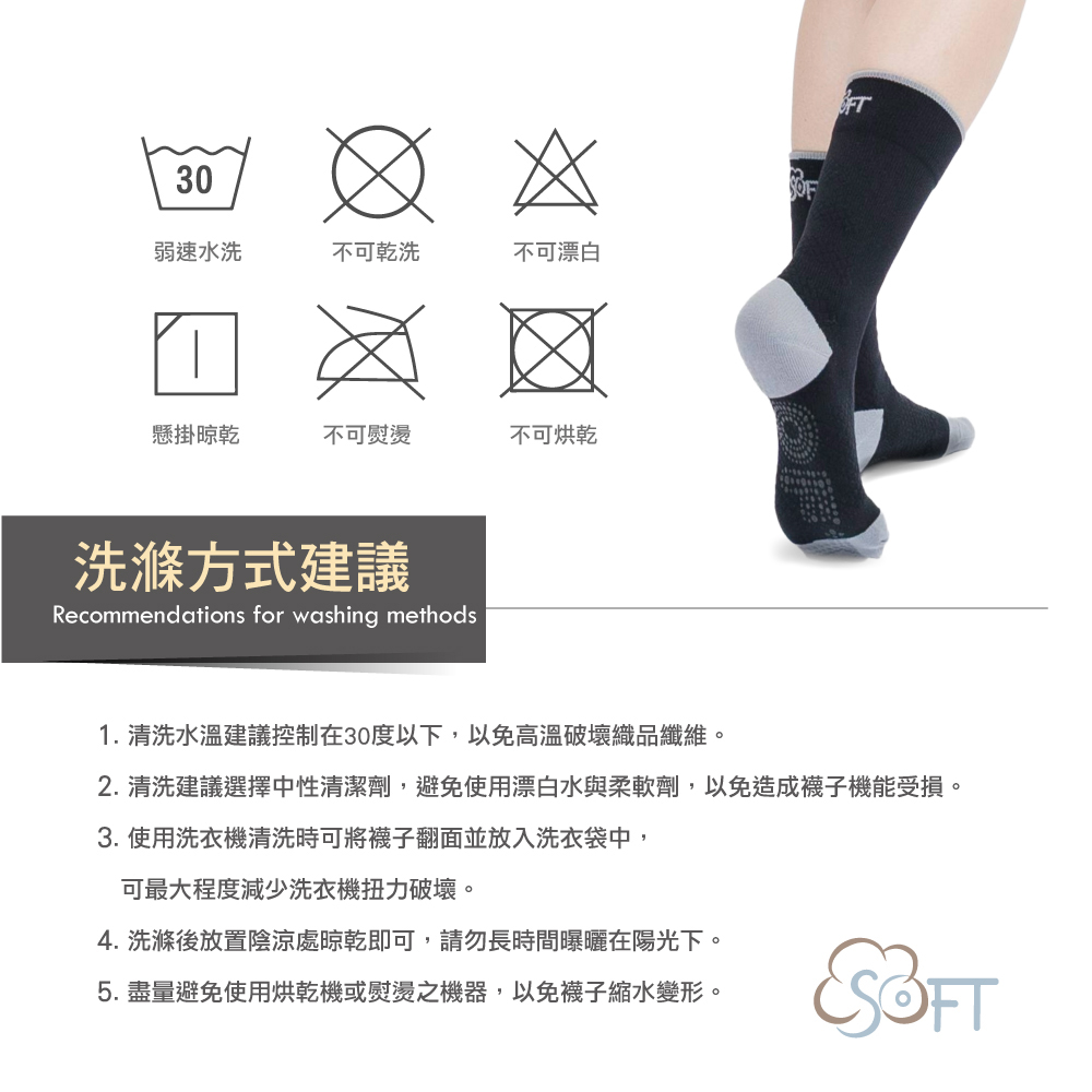 洗滌標