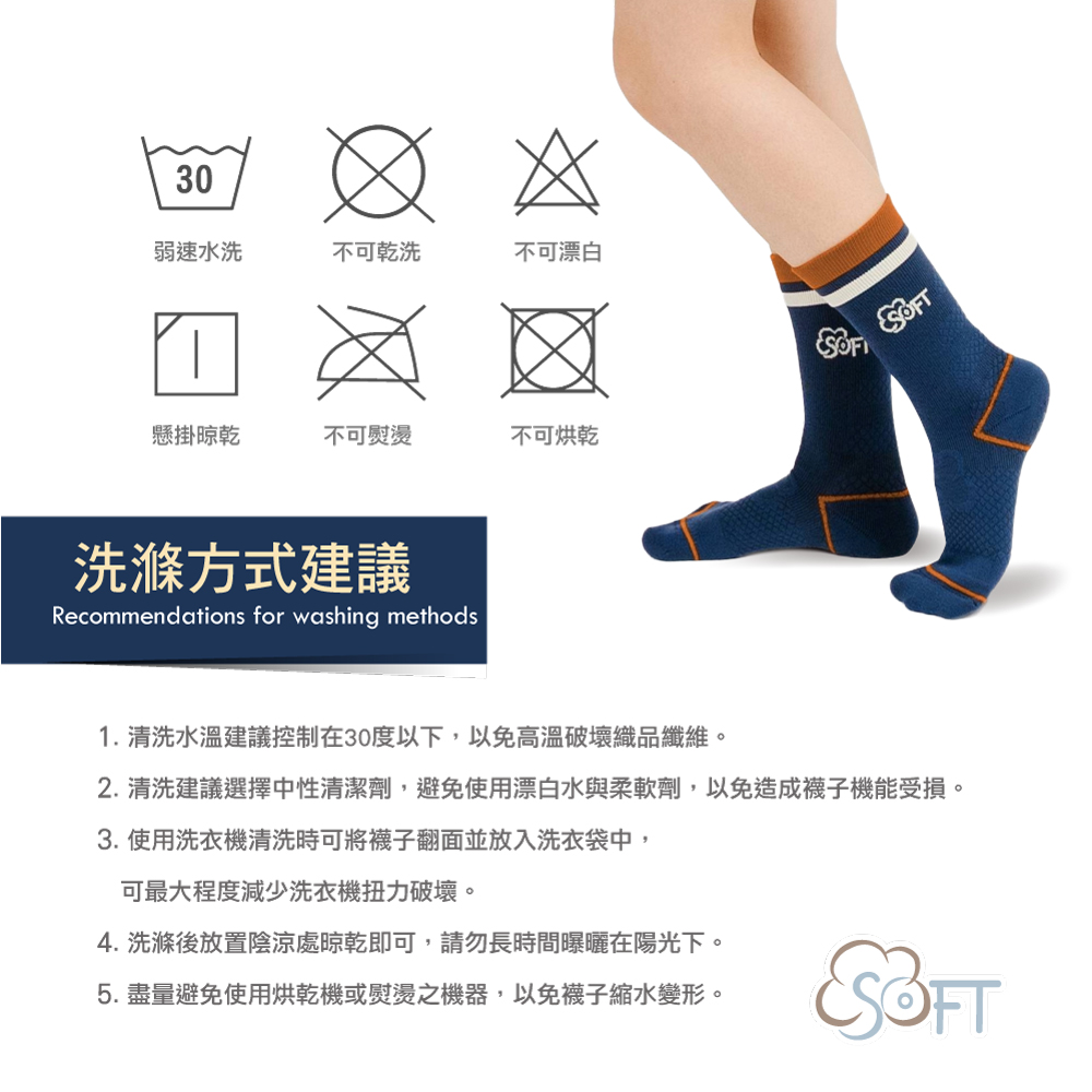 洗滌標